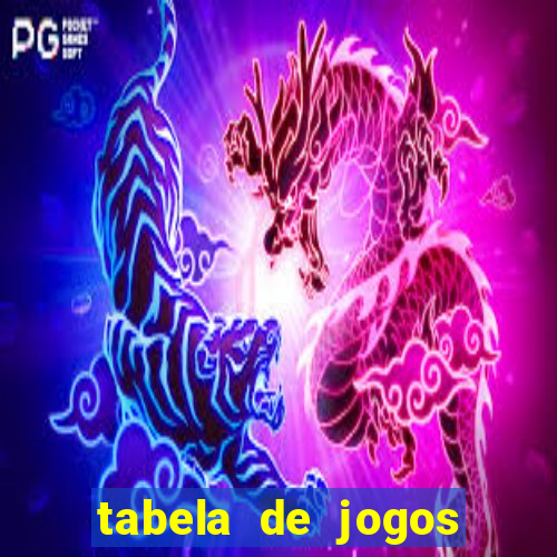 tabela de jogos futebol virtual bet365